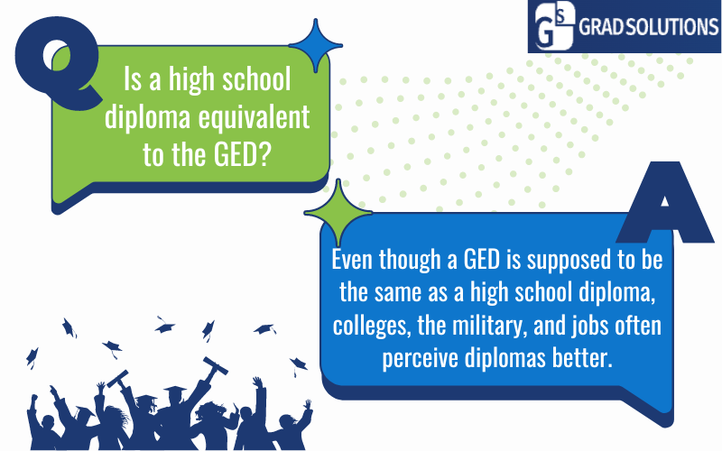 Infographic for Grad Solutions answering the question is a high school diploma equivalent to the GED?